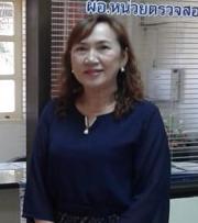 นางสาวฉวี ราชบุรี